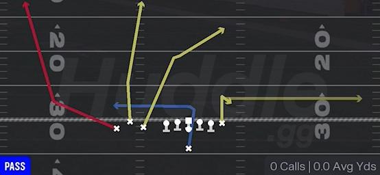 VERTICALS - Singleback Bunch TE