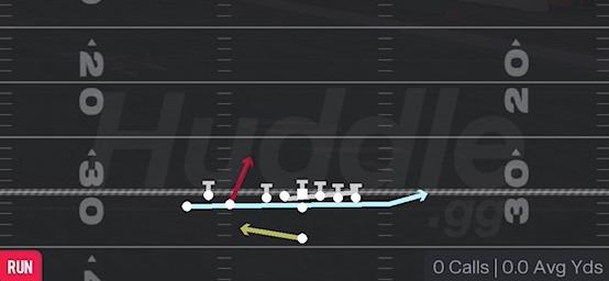 WR POWER FAKE JET - Singleback Bunch TE