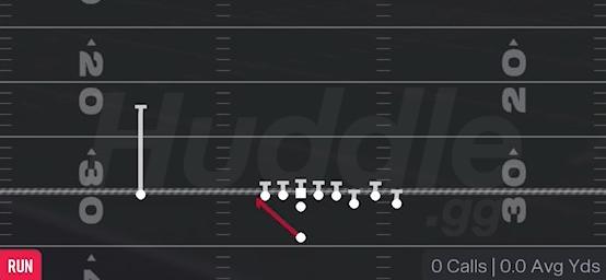 HB ZONE WK - Singleback Bunch