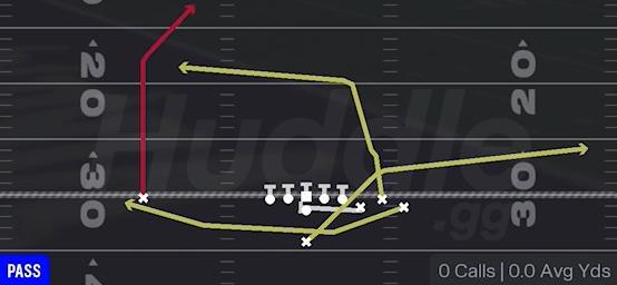 PA END AROUND SIFT - Singleback Bunch
