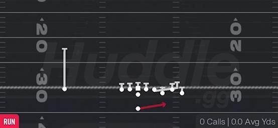 QUICK PITCH - Singleback Bunch