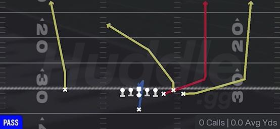 Verticals - Singleback Bunch