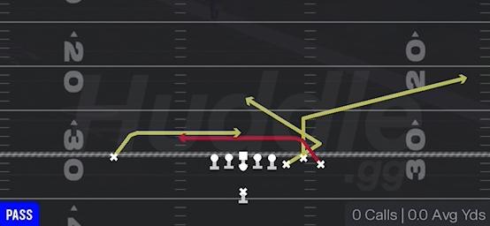 Z MESH GOALLINE - Singleback Bunch