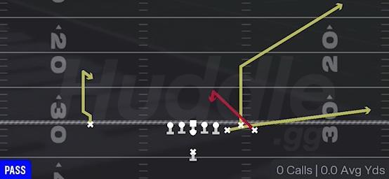 Z Spot - Singleback Bunch