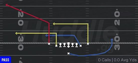 BENCH Z-DIG - Singleback Deuce Close