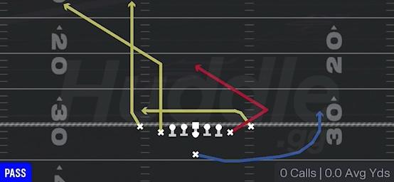 FLOOD TRAIL - Singleback Deuce Close