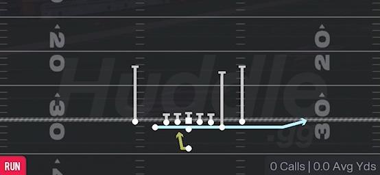 JET SWEEP - Singleback Deuce Close