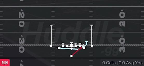 MOTION POWER - Singleback Deuce Close