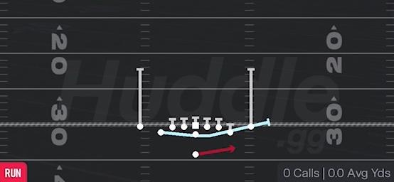 MOTION ZONE TOSS - Singleback Deuce Close