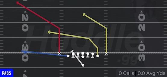 PA MISDIRECTION - Singleback Deuce Close