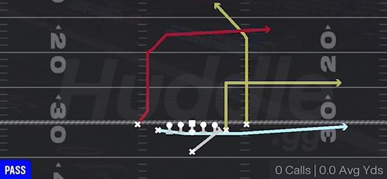PA POST CROSS - Singleback Deuce Close