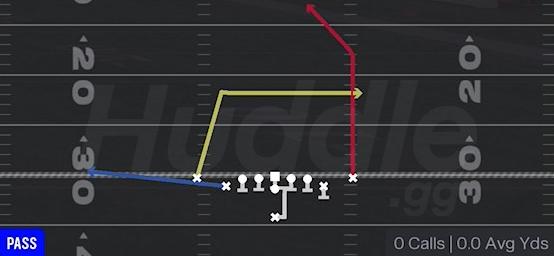 PA POST DIG - Singleback Deuce Close