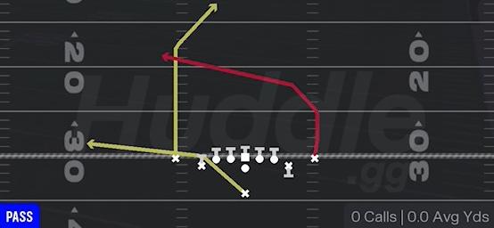 PA X POST CROSS - Singleback Deuce Close