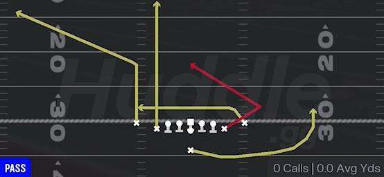 TE ANGLE - Singleback Deuce Close
