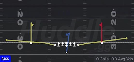 CURL FLATS - Singleback Deuce