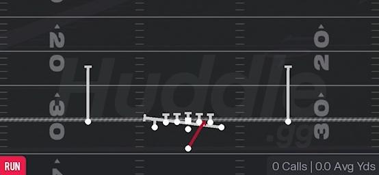 INSIDE ZONE SPLIT - Singleback Deuce