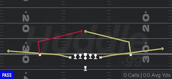 QUICK SLANTS - Singleback Deuce