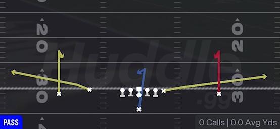 CURL FLATS - Singleback Doubles Flex