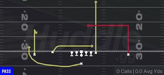 FLANKER DIG - Singleback Doubles Flex
