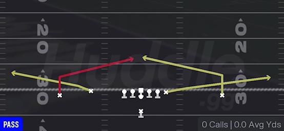 SLANTS - Singleback Doubles Flex