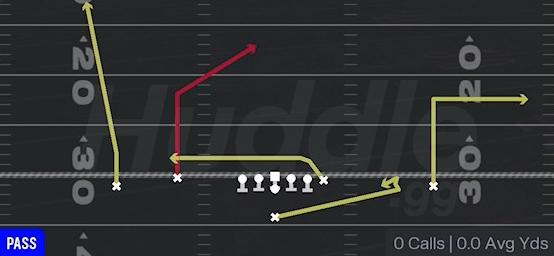 SLOT POST - Singleback Doubles Flex