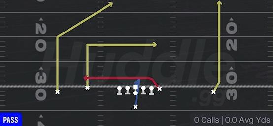 Y SHALLOW CROSS - Singleback Doubles Flex