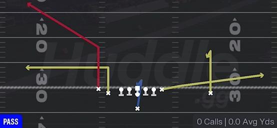 BENCH SWITCH - Singleback Doubles North