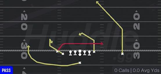 CURL DRAG - Singleback Doubles North