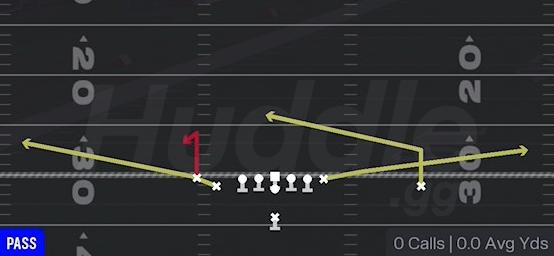 STICK - Singleback Doubles North