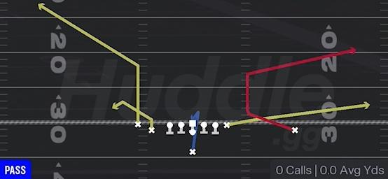 WR CORNER - Singleback Doubles North