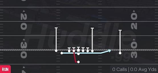 ZONE FAKE JET - Singleback Doubles North