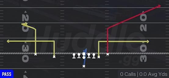 BENCH CORNER STOP - Singleback Doubles Off Close