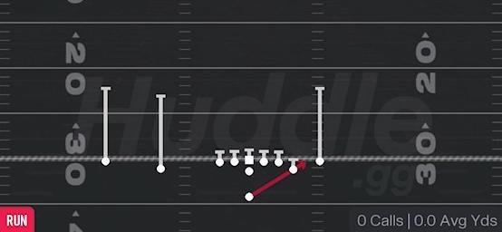 HB STRETCH - Singleback Doubles Off Close