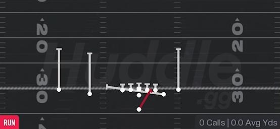 INSIDE ZONE SPLIT - Singleback Doubles Off Close