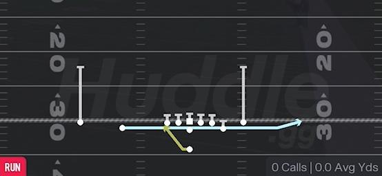 JET SWEEP - Singleback Doubles Off Close