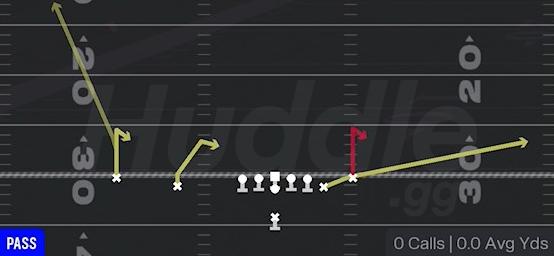STICK - Singleback Doubles Off Close