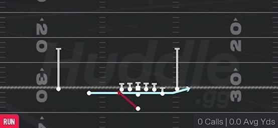 ZONE FAKE JET - Singleback Doubles Off Close