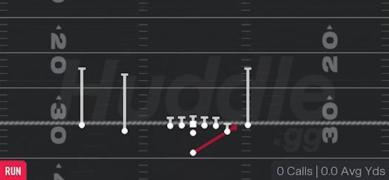 HB STRETCH - Singleback Doubles Y Off Close