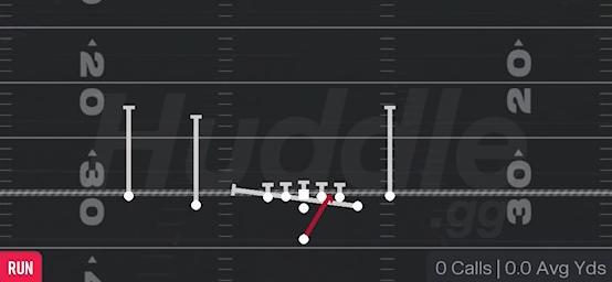INSIDE ZONE SPLIT - Singleback Doubles Y Off Close