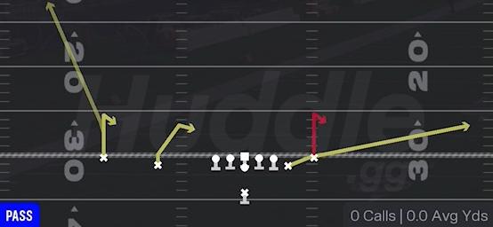 STICK - Singleback Doubles Y Off Close