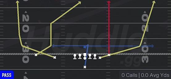 SWITCH - Singleback Doubles Y Off Close