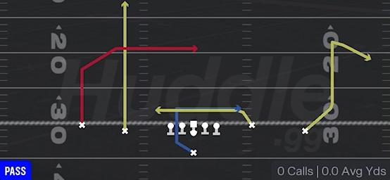 INSIDE CROSS - Singleback Doubles Y Open