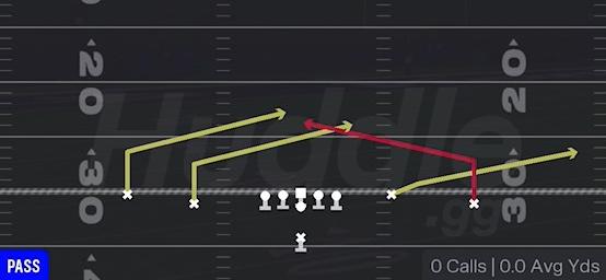 SLANTS - Singleback Doubles Y Open
