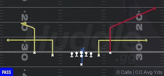 BENCH CORNER STOP - Singleback Doubles Y-Slot Close