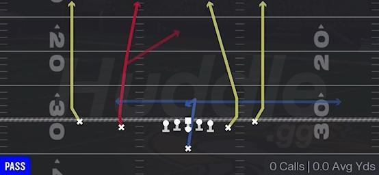 FOUR VERTICALS - Singleback Doubles Y-Slot Close