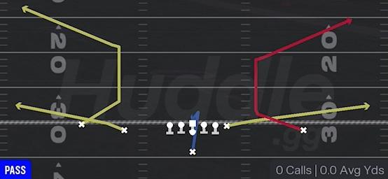 CORNER STRIKE - Singleback Doubles