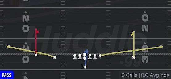 CURL FLATS - Singleback Doubles