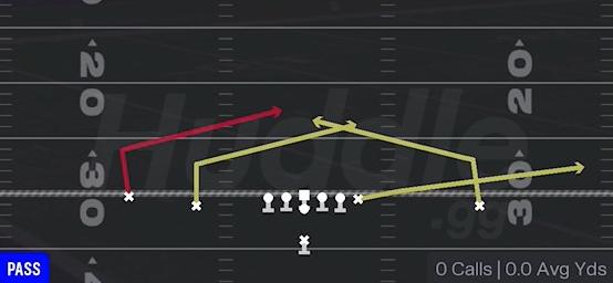 DOUBLE SLANTS - Singleback Doubles