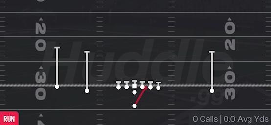 INSIDE ZONE - Singleback Doubles