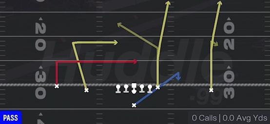 LEVELS DIVIDE - Singleback Doubles